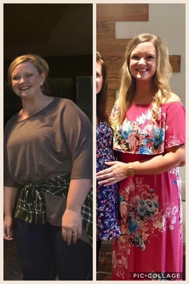 Right Weigh patient success